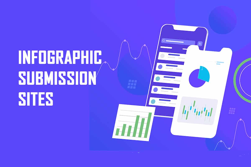 Quy trình thực hiện Infographic Submission hiệu quả