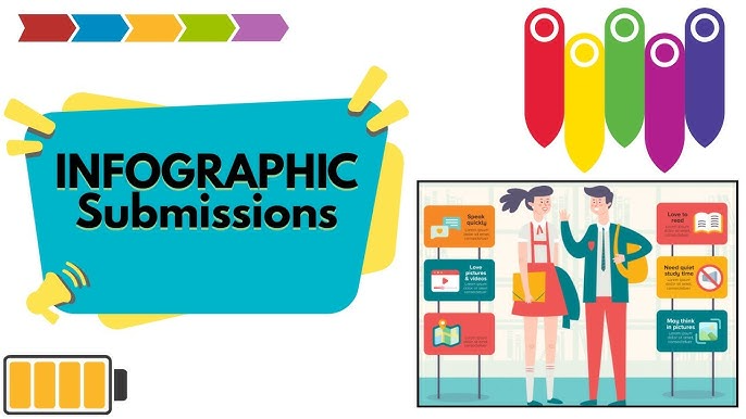 Đo lường hiệu quả của Infographic Submission như thế nào?