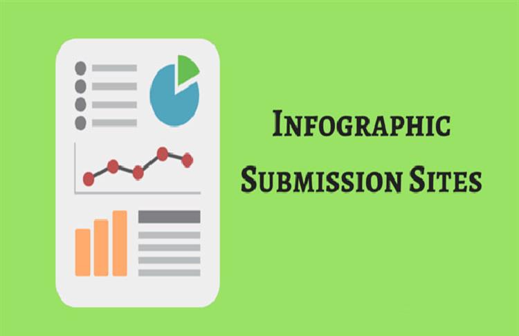 Infographic Submission: Cách tối ưu hóa hình ảnh để xây dựng backlink mạnh